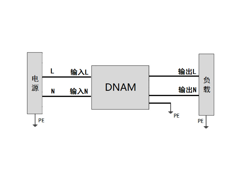 DNAM-末端线路电压补偿装置